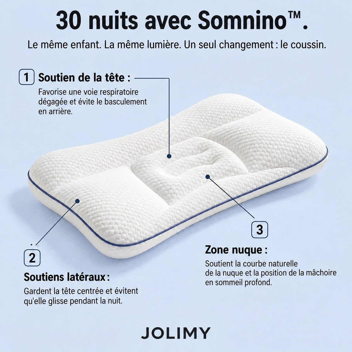 Somnino™ – Le coussin de posture pour enfants
